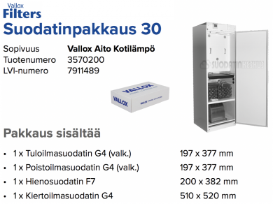 VALLOX Aito Kotilämpö (no.30) filters