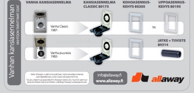 ALLAWAY COVER ASSEMBLY CLASSIC