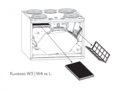 Swegon Casa W4 Smart -ilmanvaihtokoneen alkuperäiset suodattimet (sis. metallisuodatin)